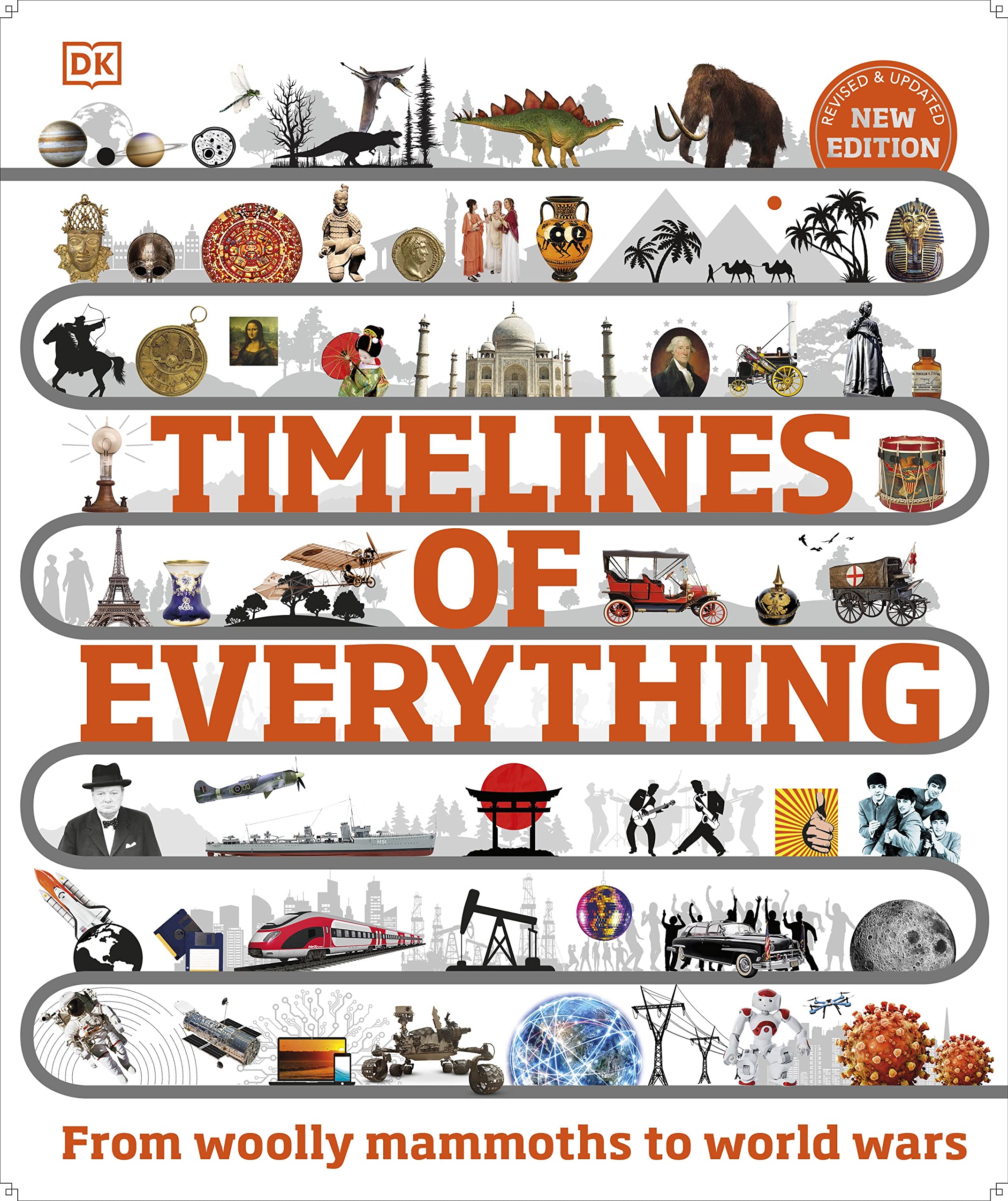 TIMELINES OF EVERYTHING